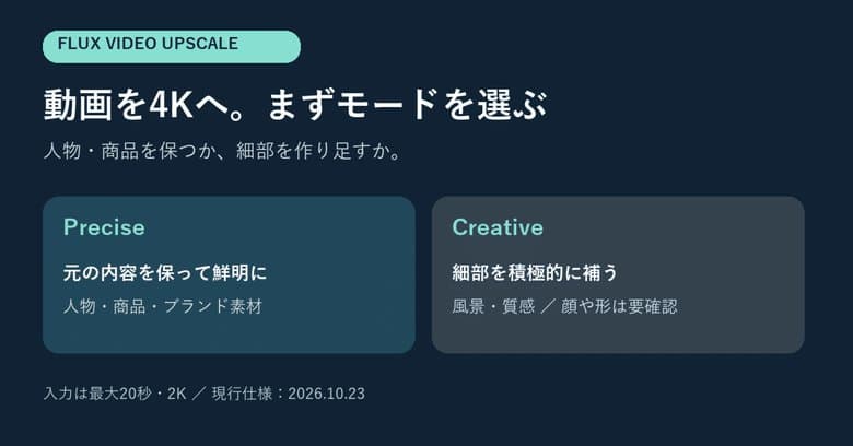 note.com