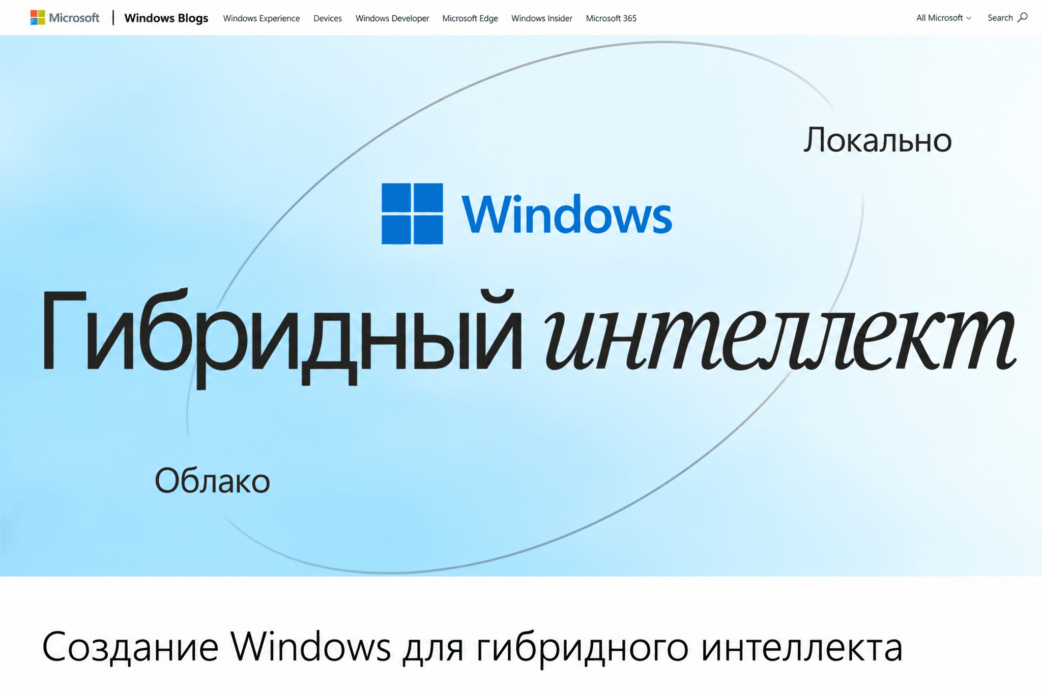 Заголовок Windows Hybrid Intelligence и подпись о создании Windows для гибридного интеллекта связаны с распределением AI-задач между ПК и облаком.