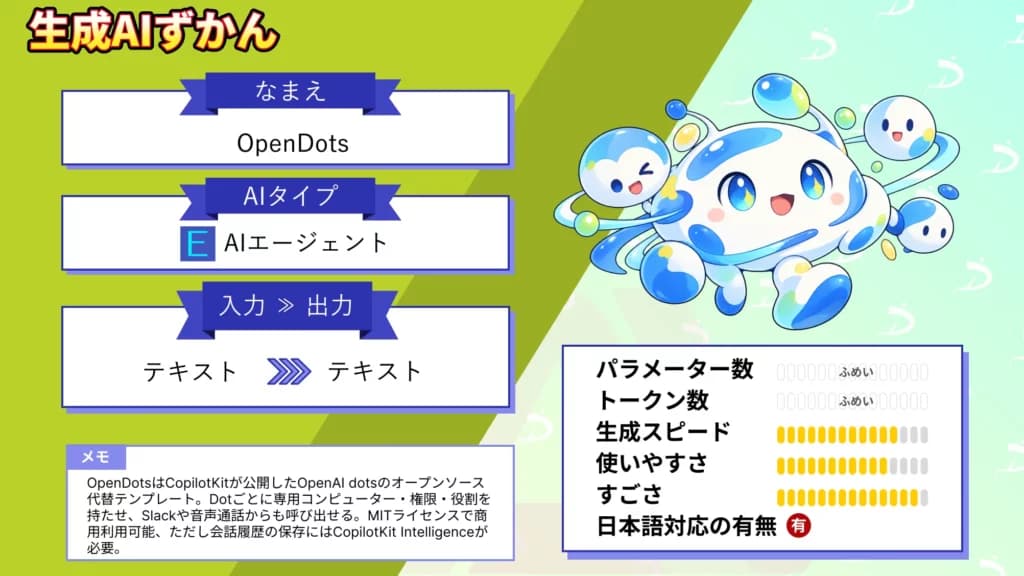 Нашёл опенсорсную замену OpenAI Dots без привязки к одной модели