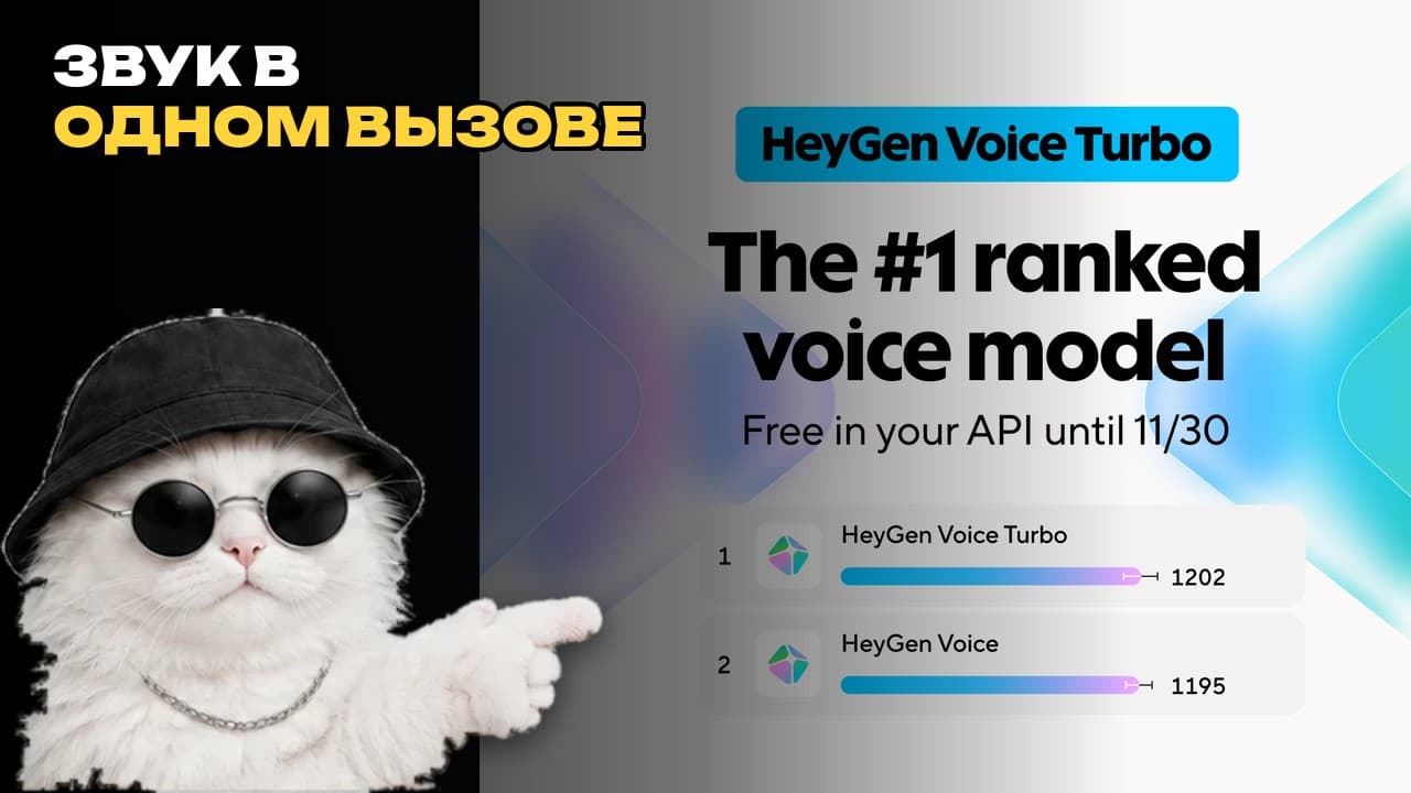 HeyGen Voice Turbo: API бесплатно до 30 ноября 2026 — что проверить перед запуском