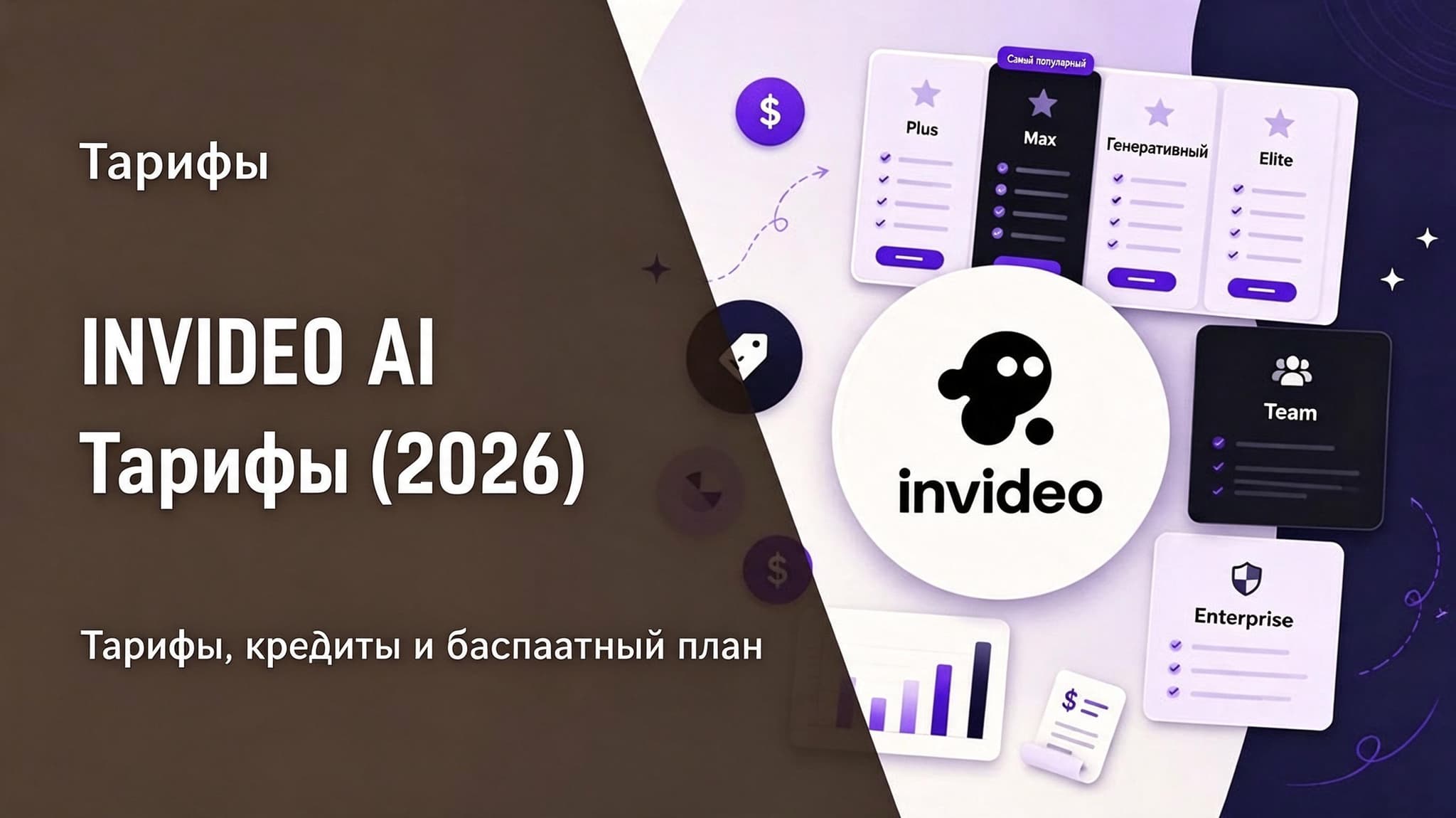 Схема тарифов invideo AI с планами Plus, Max, Generative, Elite, Team и Enterprise.