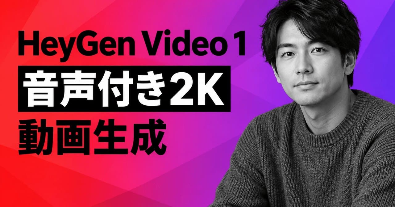 HeyGen Video 1 создаёт видео со звуком в 2K меньше минуты