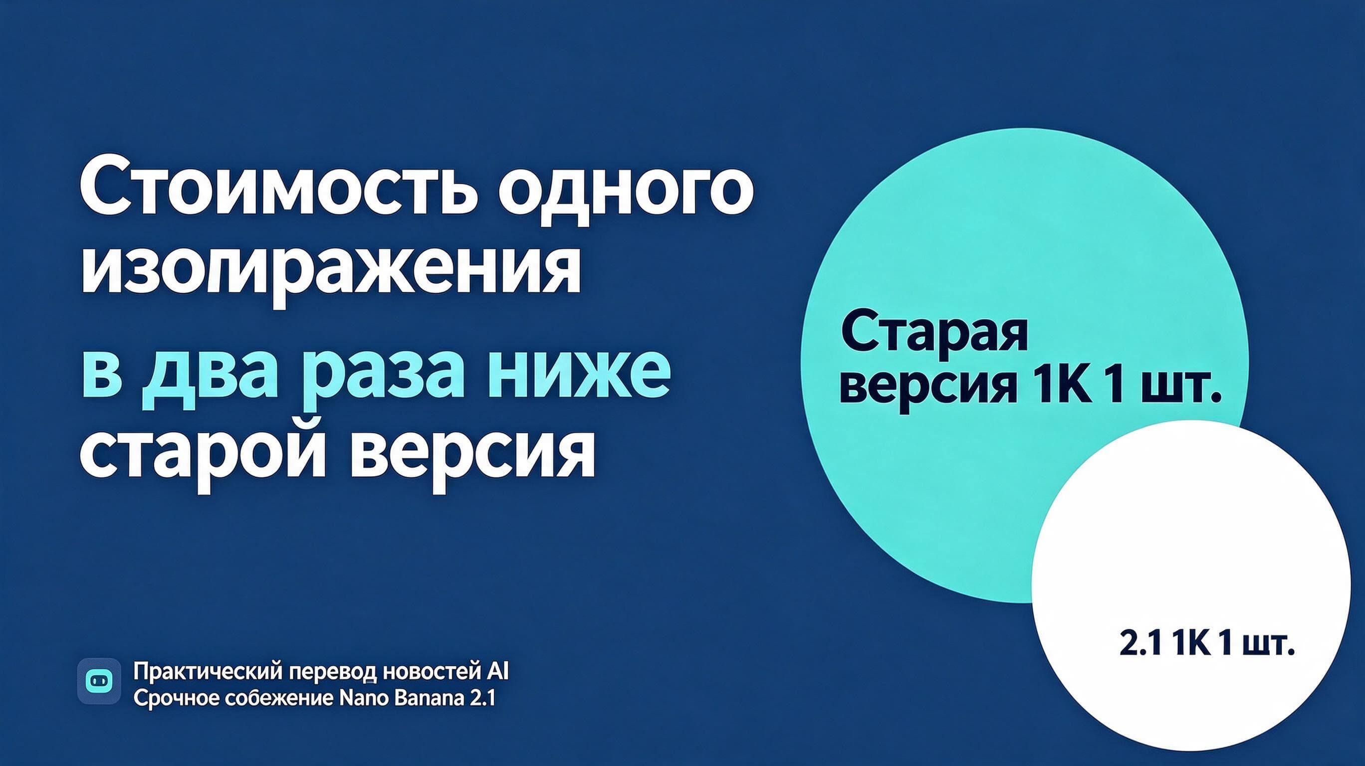 Nano Banana подешевела вдвое