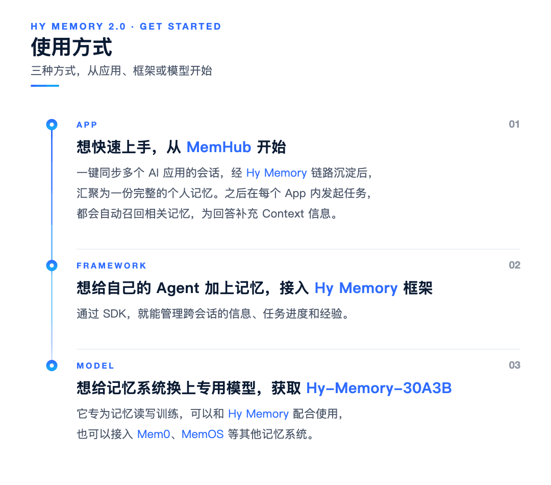 Hy Memory 2.0: три открытых слоя дают AI-агентам общую память между сессиями и проектами