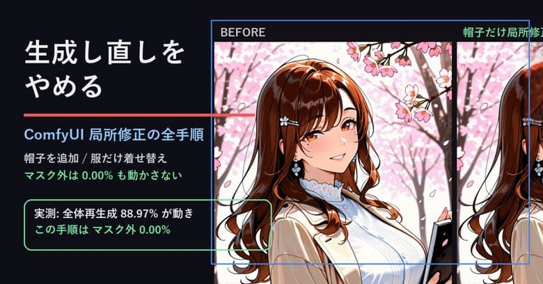 note.com
