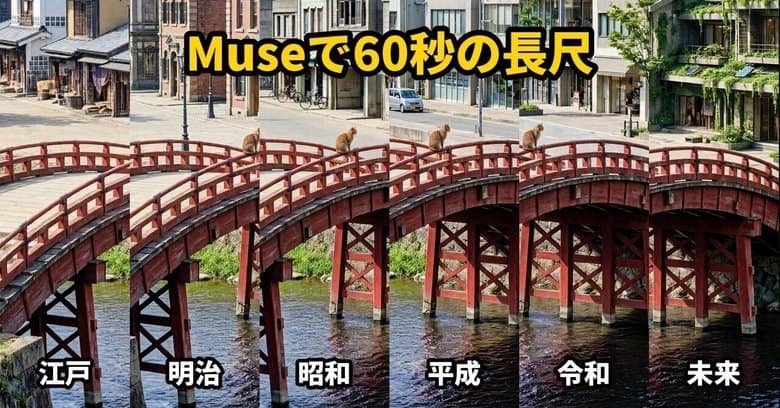 Коллаж из шести сцен с японским мостом и надписью о 60-секундном ролике в Muse — пример результата из материала.