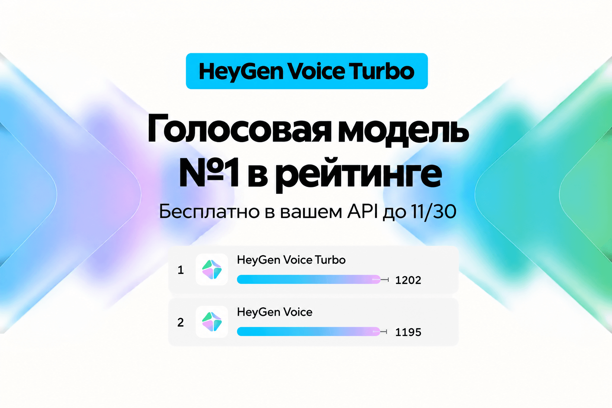 Промо-карточка HeyGen Voice Turbo с первым местом в рейтинге и бесплатным доступом через API до 11/30.