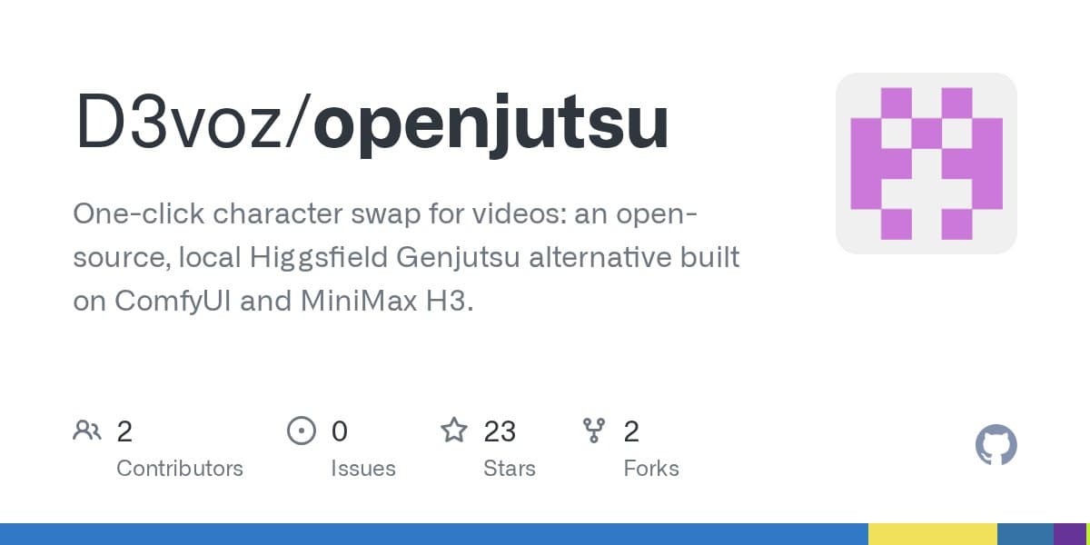 Страница репозитория Openjutsu с описанием локальной замены персонажей в видео на базе ComfyUI и MiniMax H3.