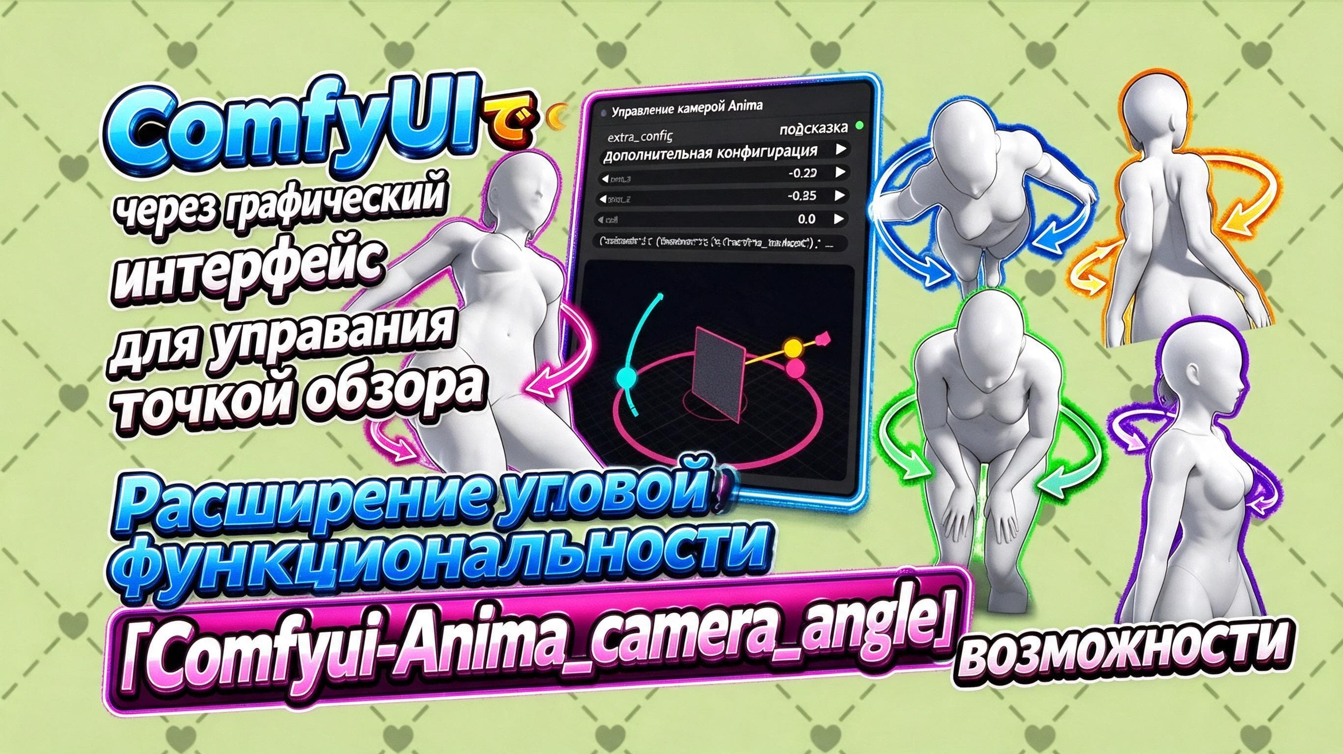 Превью ComfyUI-Anima_camera_angle с виртуальной камерой и персонажами, вокруг которых показаны разные направления ракурса.