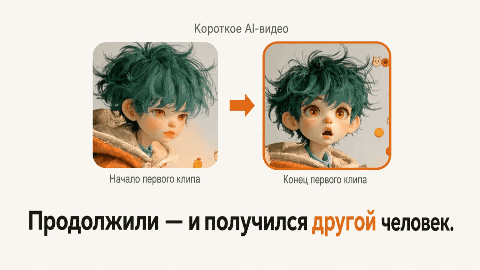 Сравнение начала и конца первого клипа показывает, как внешность персонажа постепенно меняется и превращает его в другого героя.