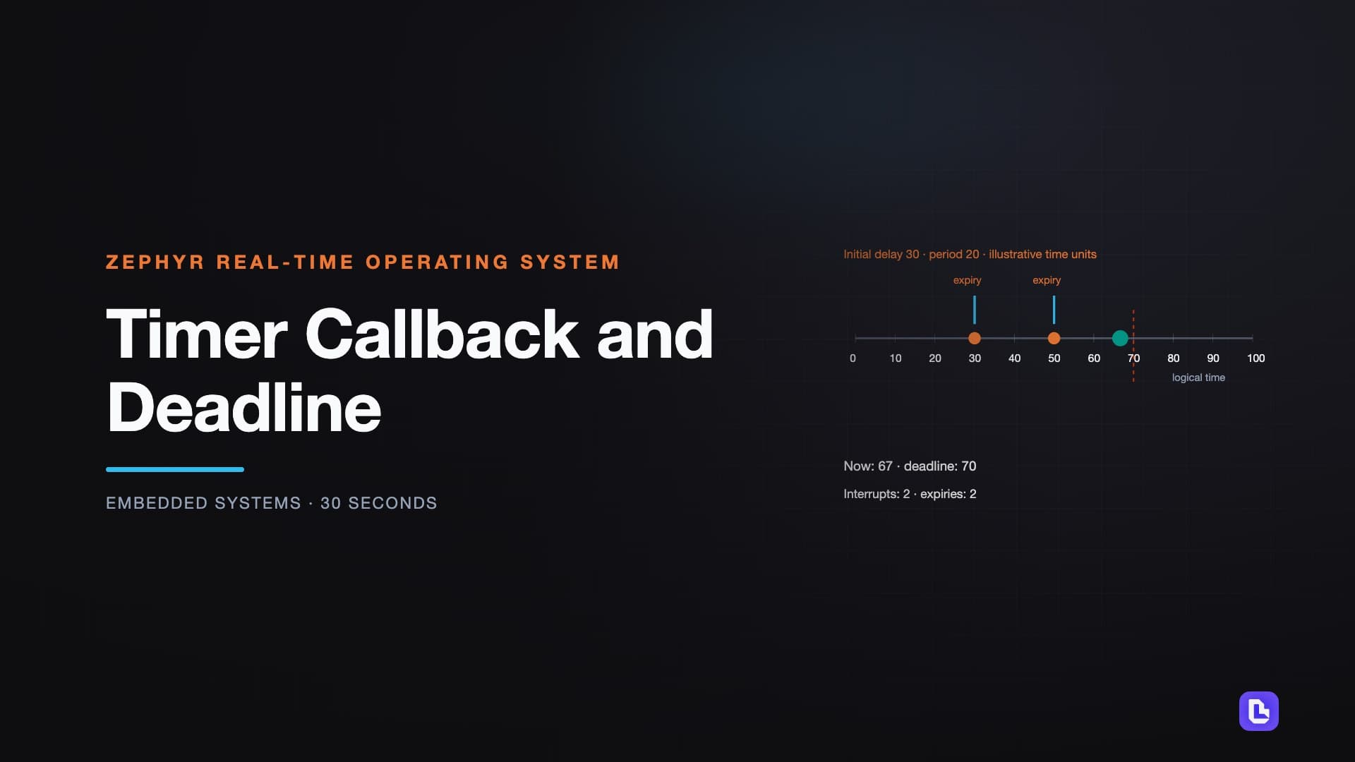 Авторская обложка SAMI