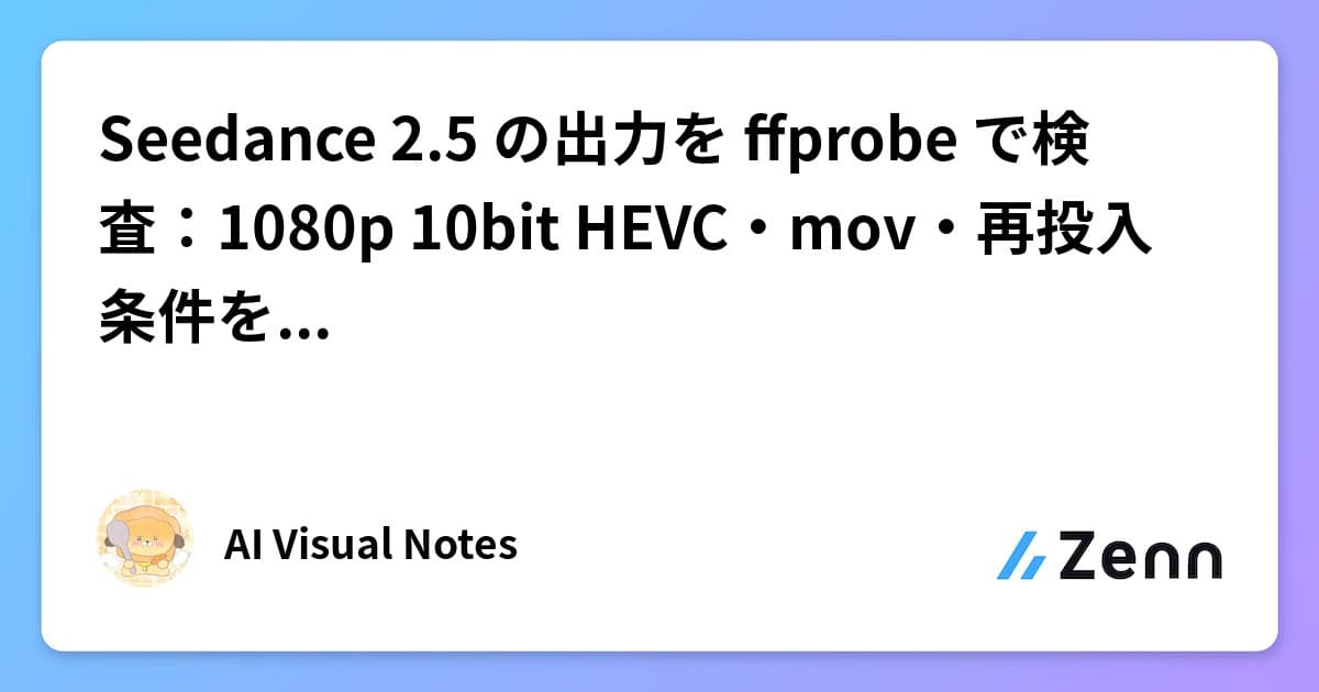 Seedance 2.5 проверяют через ffprobe до истечения ссылки за 24 часа